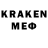 Меф кристаллы SRIKAR B.S.S